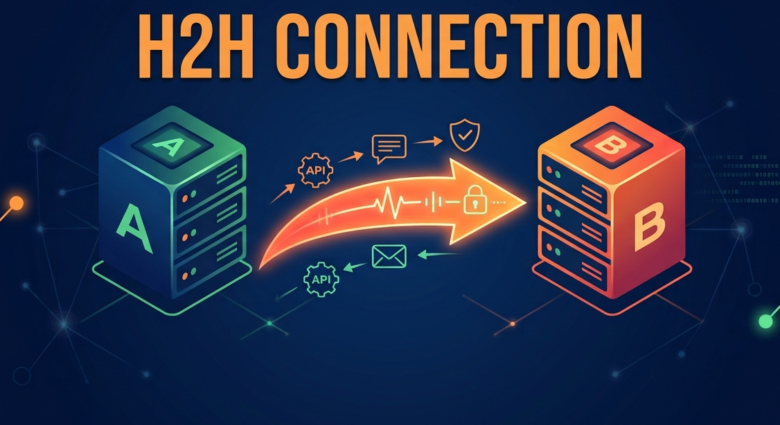 Mengenal H2H (Host to Host): Pengertian, Cara Kerja, dan Manfaatnya dalam PPOB